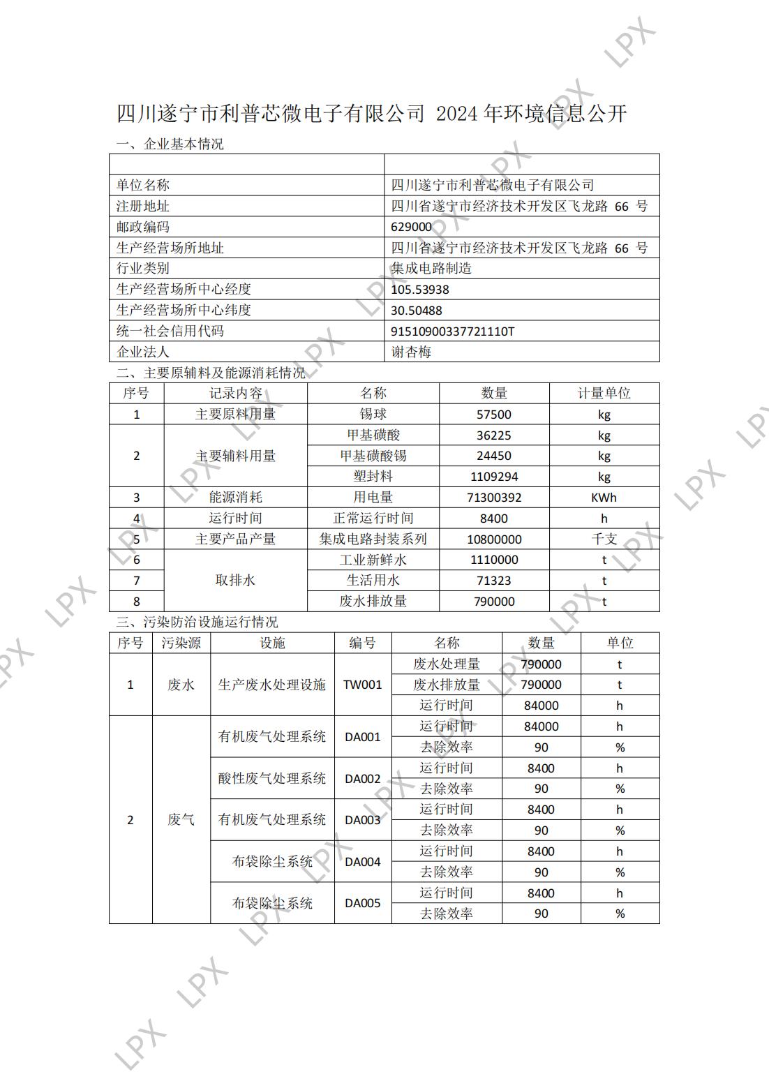 10-1  2024年环境信息公开_00.jpg