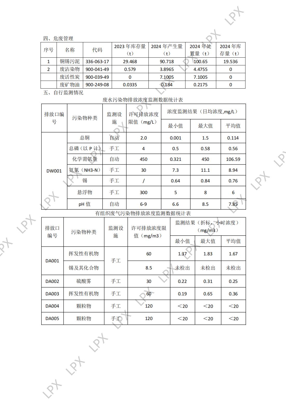 10-1  2024年环境信息公开_01.jpg